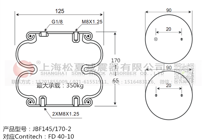橡膠<a href='http://www.tsbbyy.cn/' target='_blank'><u>空氣彈簧</u></a>