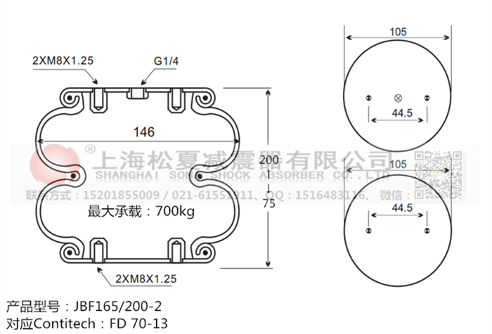 JBF165/200-2橡膠<a href='http://www.tsbbyy.cn/' target='_blank'><u>空氣彈簧</u></a>