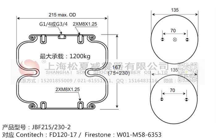 JBF215/230-2橡膠<a href='http://www.tsbbyy.cn/' target='_blank'><u>空氣彈簧</u></a>