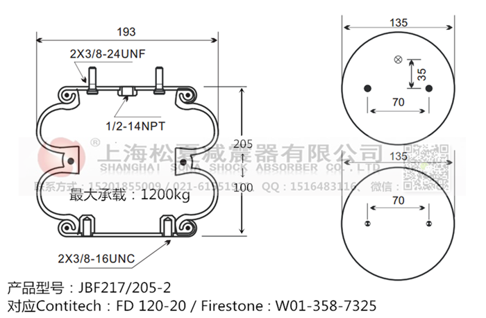JBF217/205-2橡膠<a href='http://www.tsbbyy.cn/' target='_blank'><u>空氣彈簧</u></a>