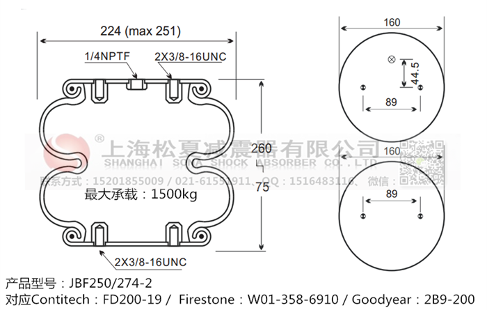 JBF250/274-2橡膠<a href='http://www.tsbbyy.cn/' target='_blank'><u>空氣彈簧</u></a>