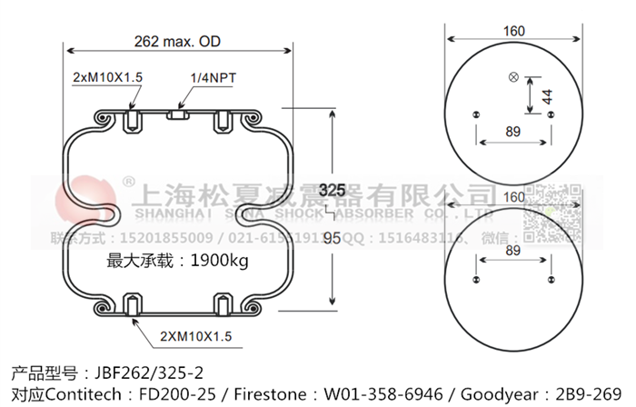 JBF262/325-2橡膠<a href='http://www.tsbbyy.cn/' target='_blank'><u>空氣彈簧</u></a>