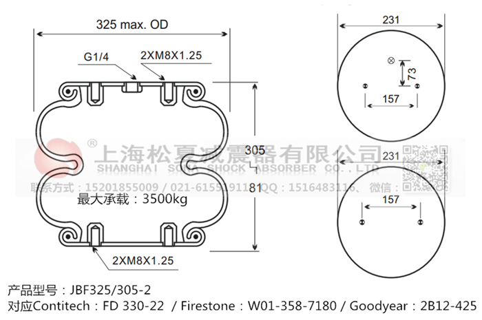 JBF325/305-2橡膠<a href='http://www.tsbbyy.cn/' target='_blank'><u>空氣彈簧</u></a>