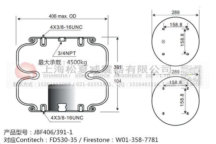 JBF406/391-2橡膠<a href='http://www.tsbbyy.cn/' target='_blank'><u>空氣彈簧</u></a>