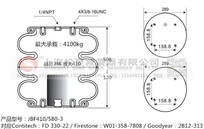JBF410/580-3橡膠<a href='http://www.tsbbyy.cn/' target='_blank'><u>空氣彈簧</u></a>
